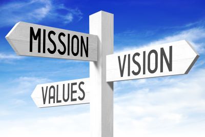 This is a picture of a sign saying Mission, Vision, and Values!